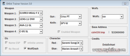 Wolfteam Karakter Hack ve Envanter Hack Hilesi 2014